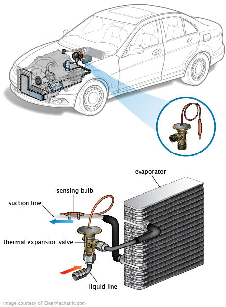 See U1836 repair manual